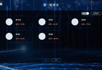 现场评分