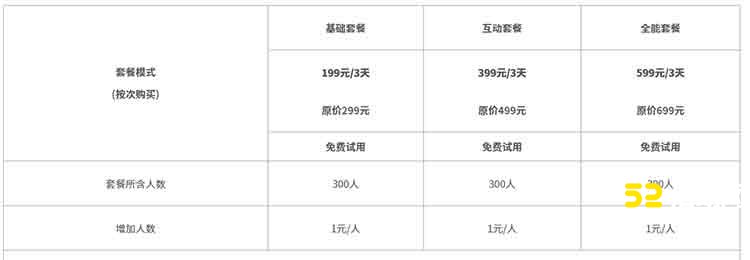 年会微信上墙系统价格