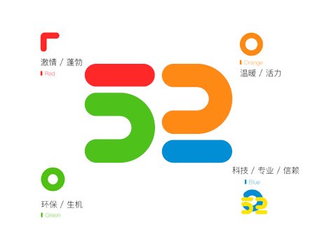 活动网LOGO升级